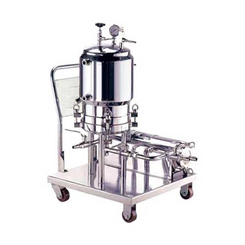 Filter Press cum Transfer Pump